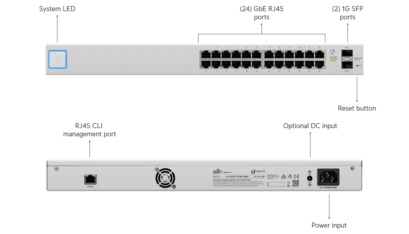Switch 24
