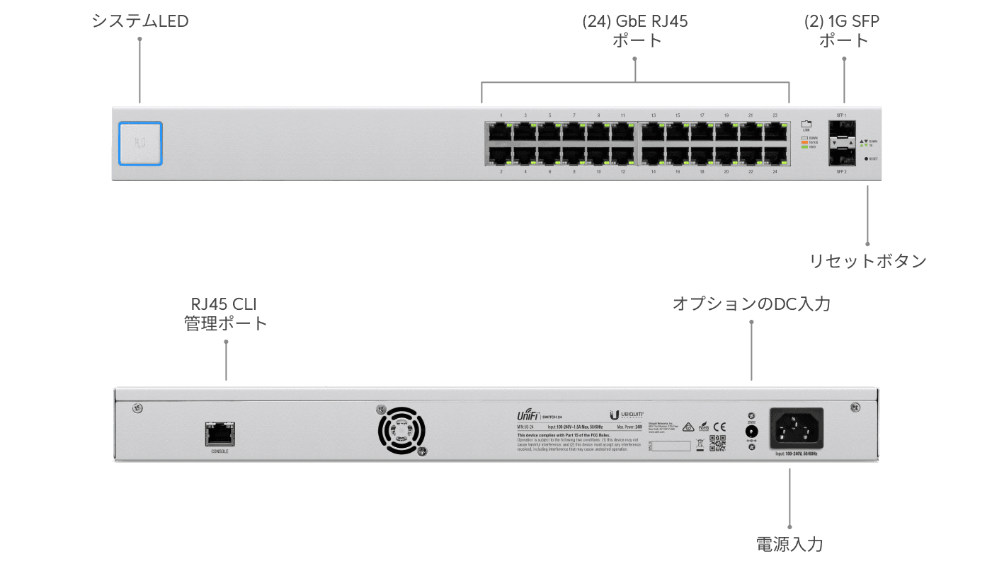 スイッチ24