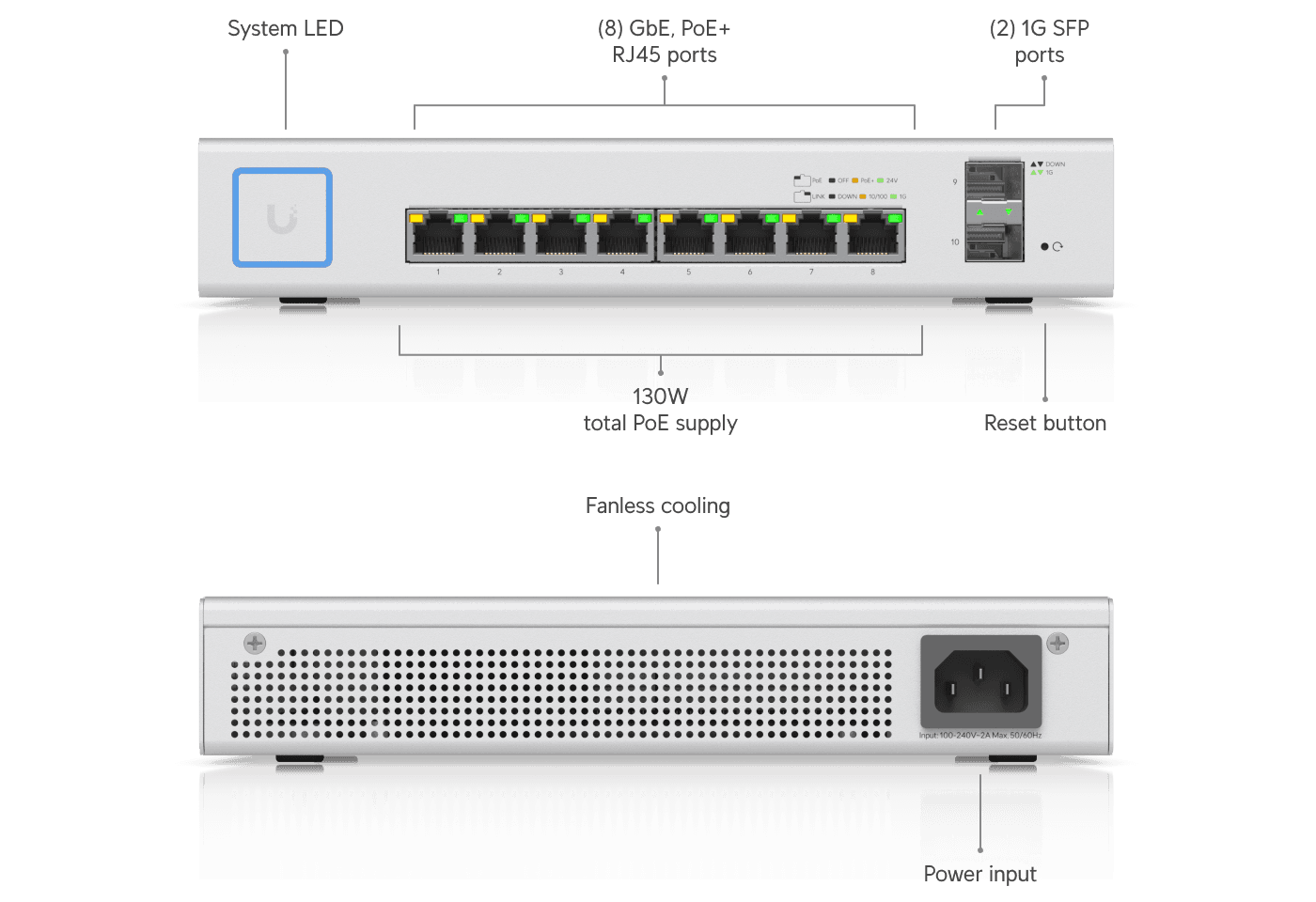 Switch 8 PoE (150W)