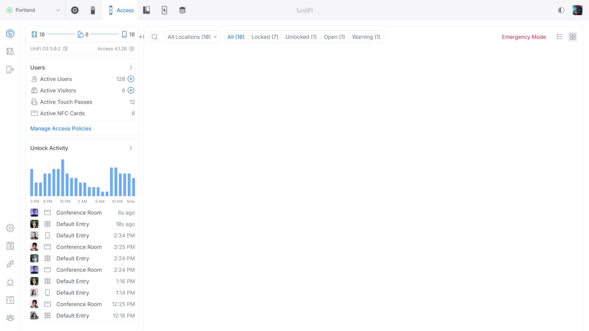 A dashboard anyone can use
