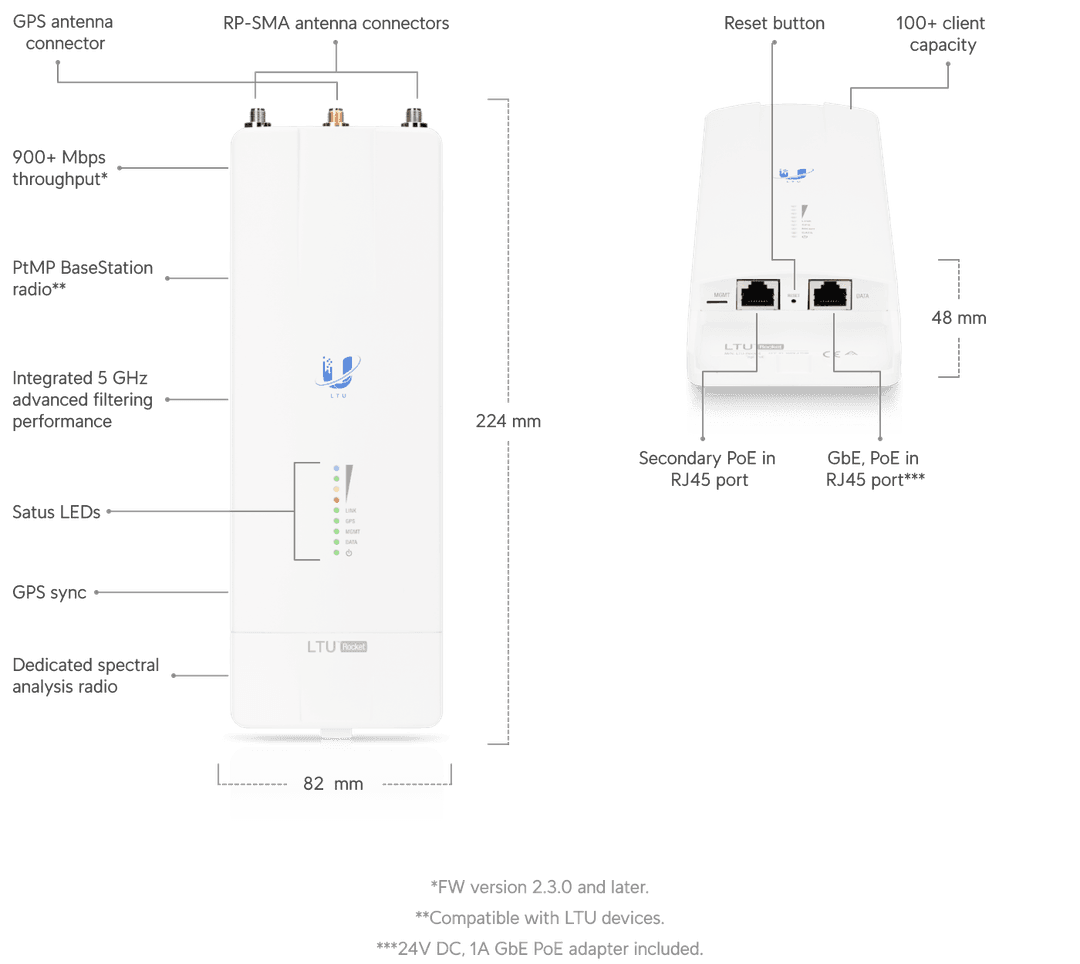 Ltu Module UISP LTU Rocket - Tech Specs