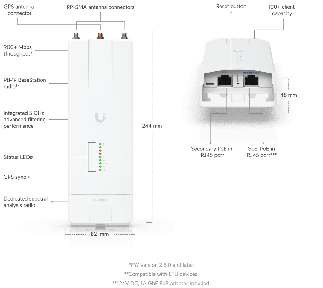 UISP LTU Rocket Tech Specs uisp-ltu-rocket-tech-specs