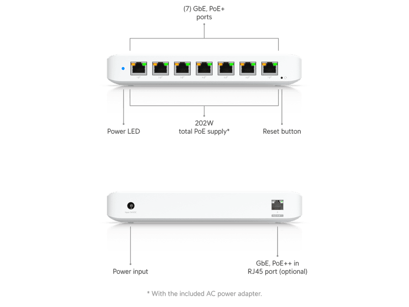 Switch Ultra 210W - Ubiquiti Store