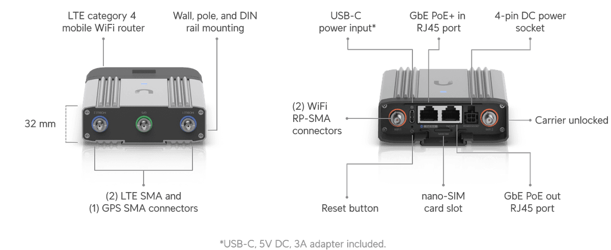 U Router Company Mobile Router Industrial - Ubiquiti Store