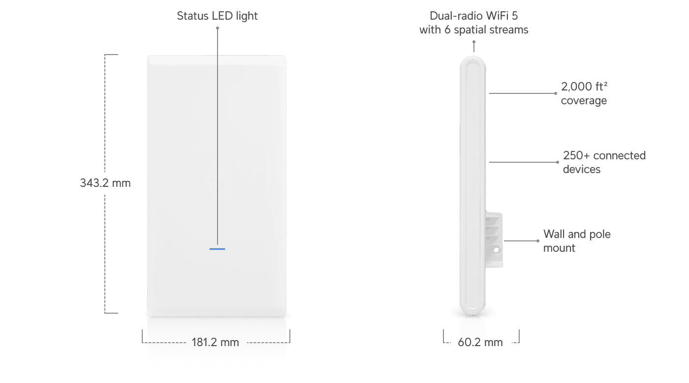 Access Point AC Mesh Pro - Ubiquiti Store