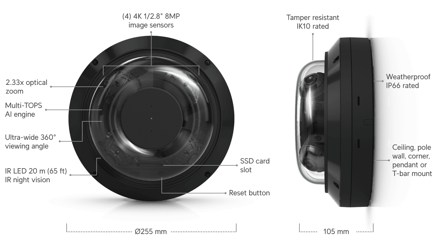 Camera AI Multi Sensor 4 - Ubiquiti Store
