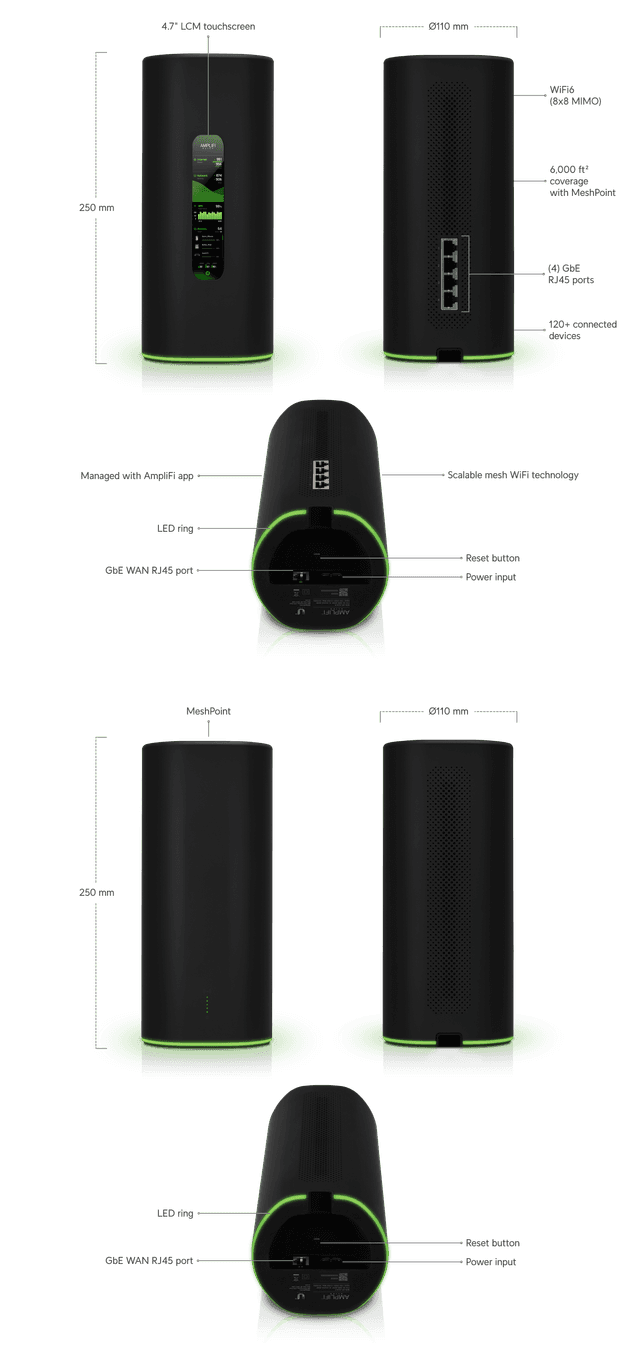 UniFi Alien Router and MeshPoint - Tech Specs