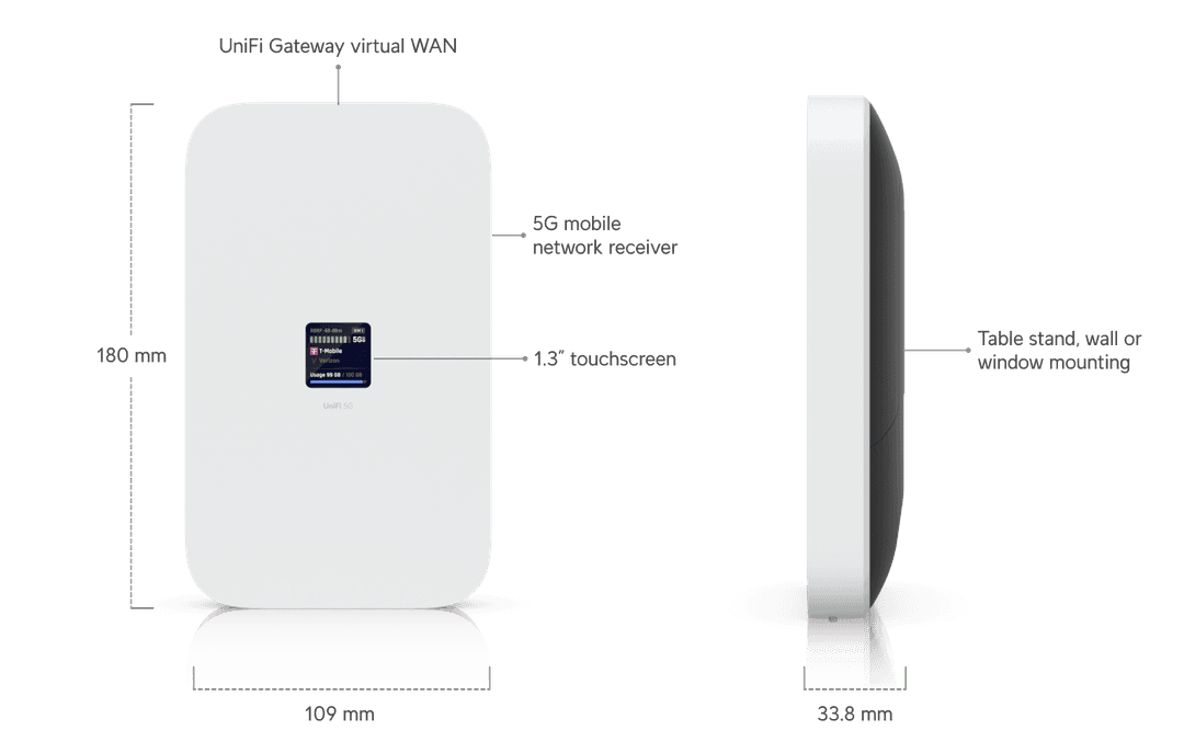UniFi 5G Max - Ubiquiti 商店