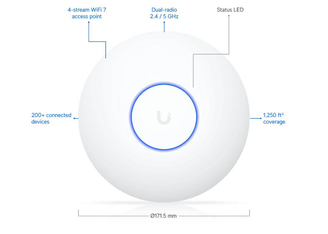 UniFi U7 Lite - Tech Specs