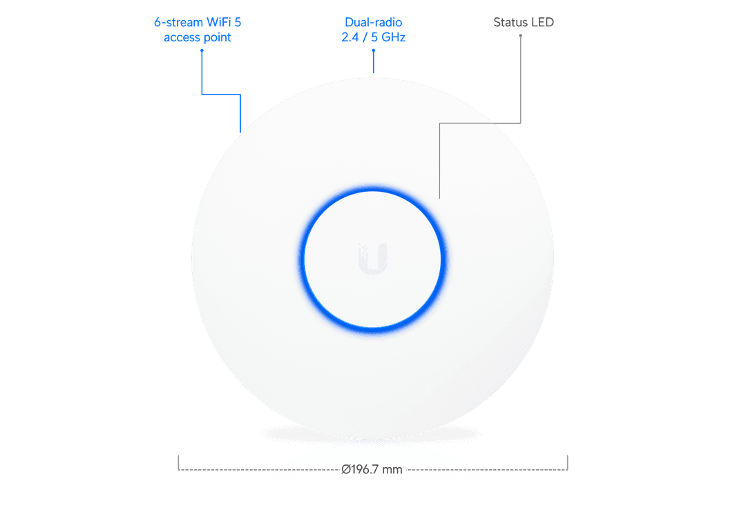 Access Point AC Pro - Ubiquiti Store