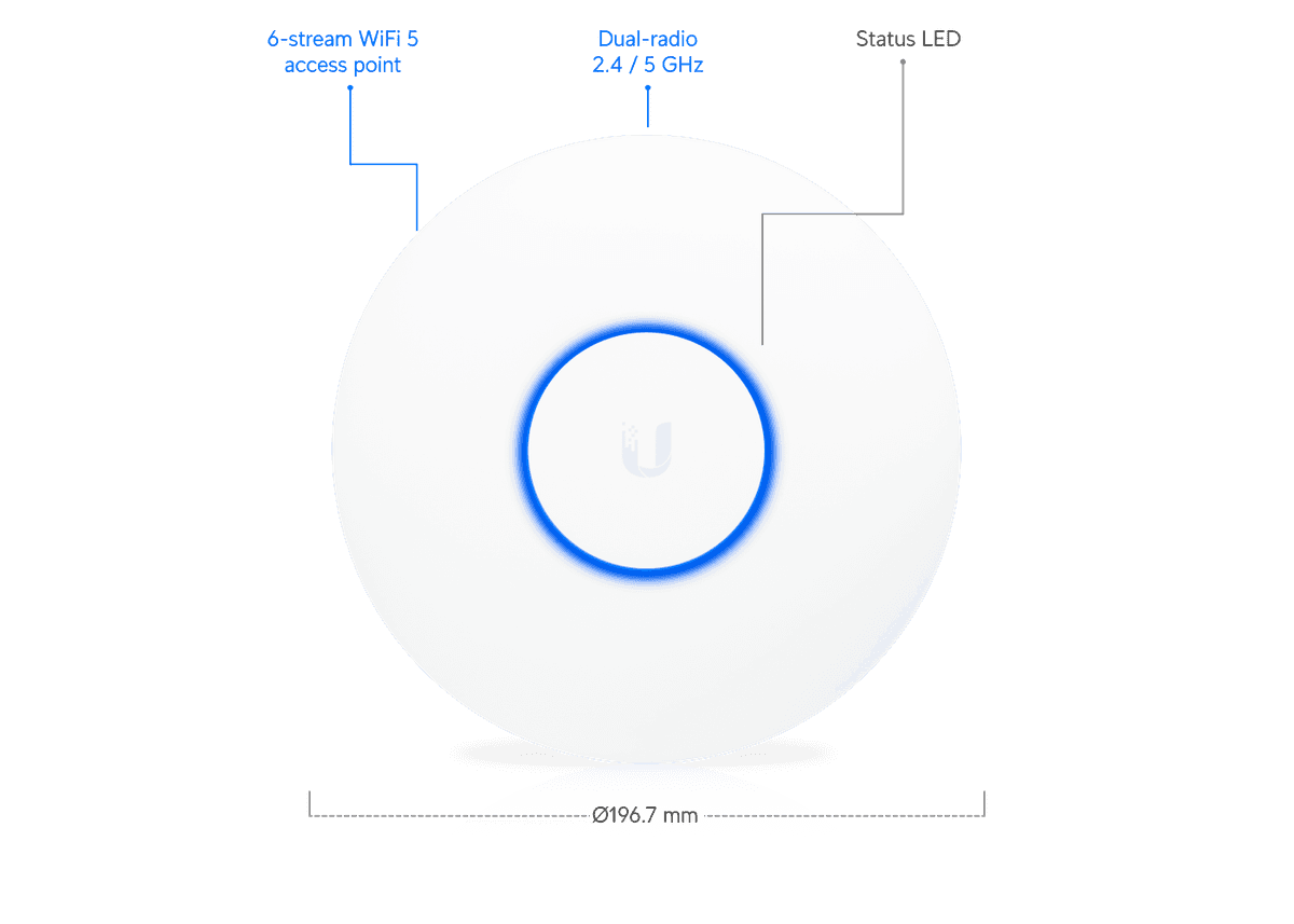 Access Point AC Pro - Ubiquiti Store