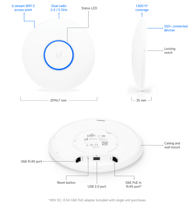 UniFi AC Pro - Tech Specs