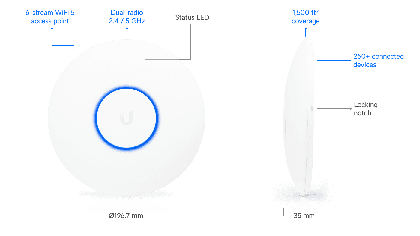Access Point AC Pro - Ubiquiti Store