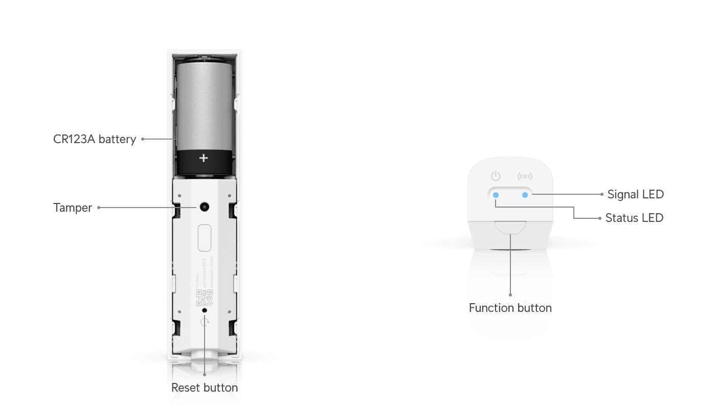 Unit Motion Sensor Motion Sensor - Ubiquiti Store