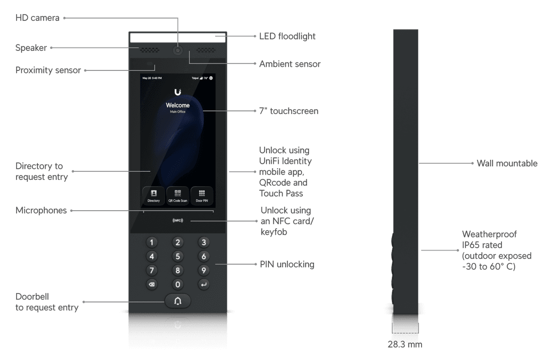 Access G3 Intercom - Ubiquiti Store