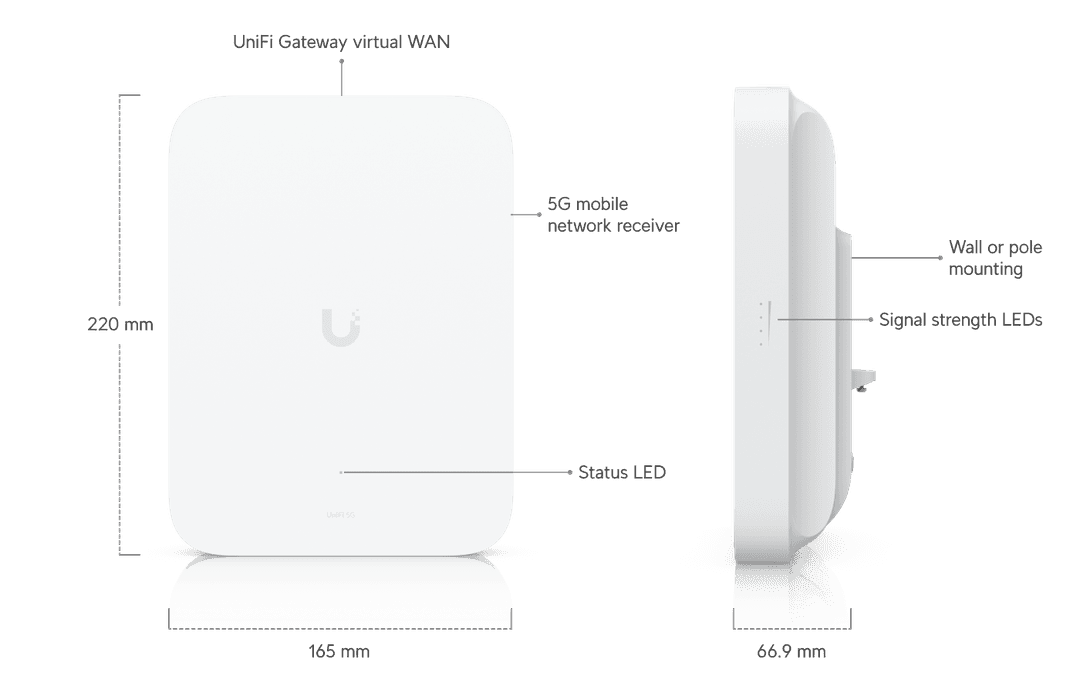 UniFi 5G Max Outdoor - Ubiquiti Store