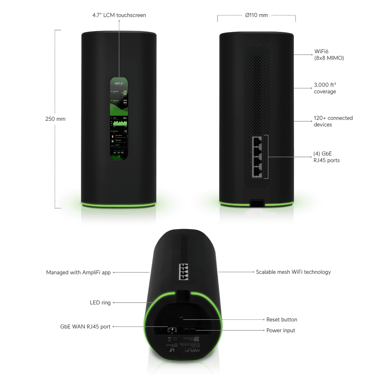 AmpliFi Alien Router - Ubiquiti Store