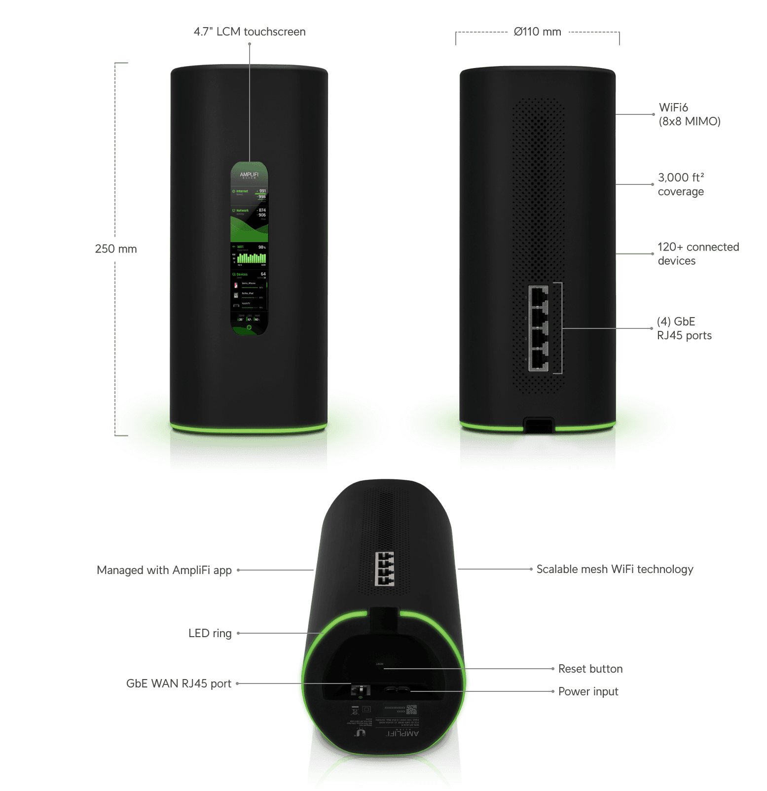 AmpliFi Alien Router - Ubiquiti Store