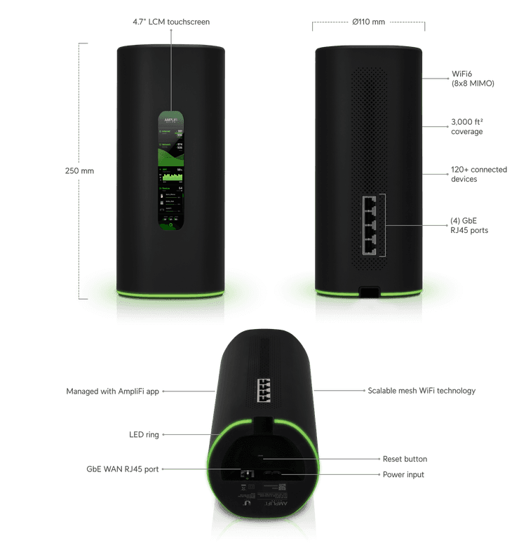 AmpliFi Alien Router - Ubiquiti Store