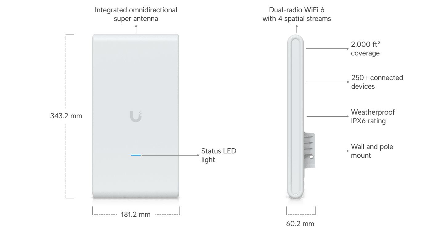 Access Point U6 Mesh Pro - Ubiquiti Store