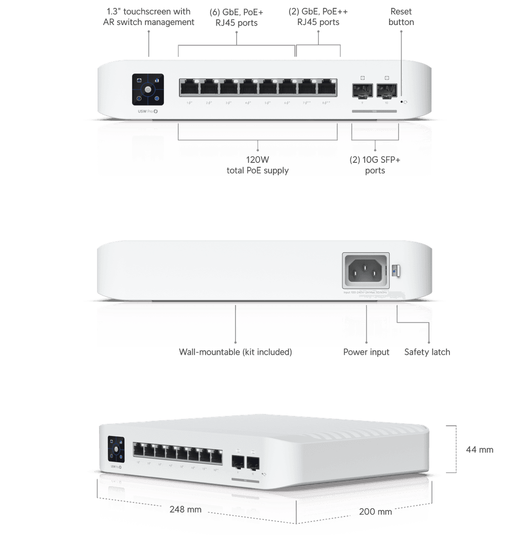 UniFi Pro 8 PoE Tech Specs unifi-pro-8-poe-tech-specs