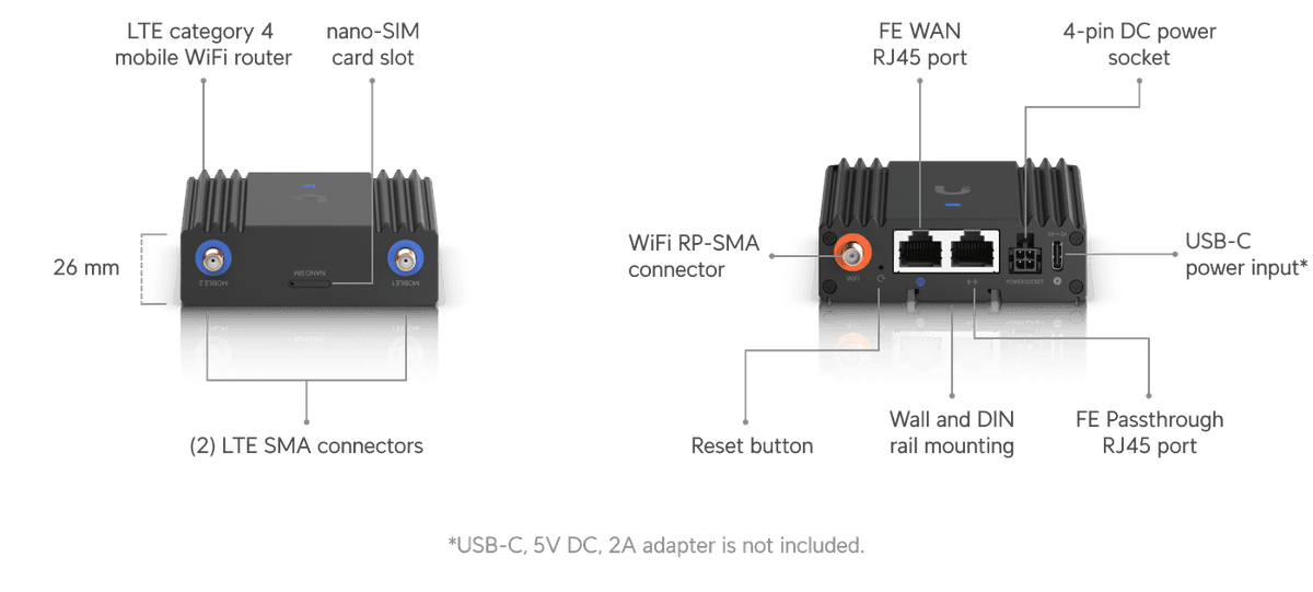 Mobile Router Ultra - Ubiquiti Store