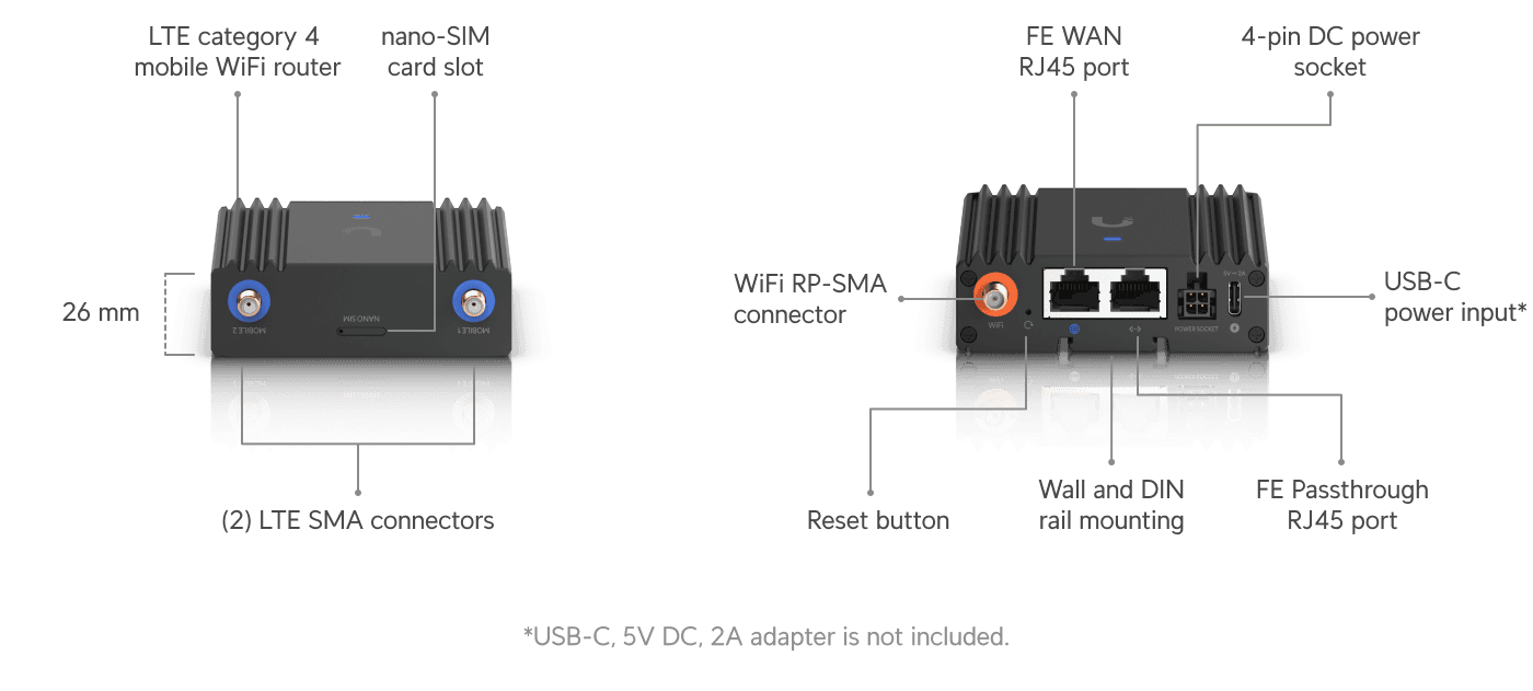 Mobile Router Ultra - Ubiquiti Store