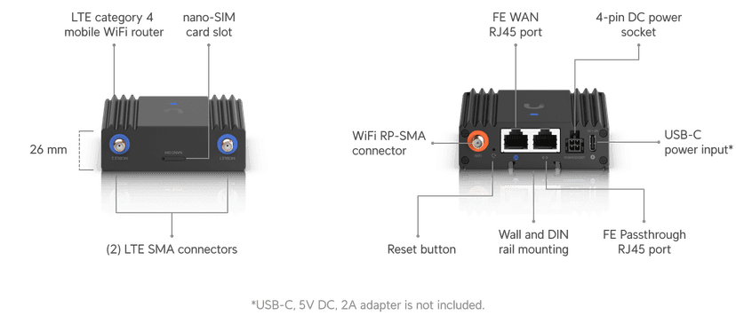 Mobile Router Ultra - Ubiquiti Store