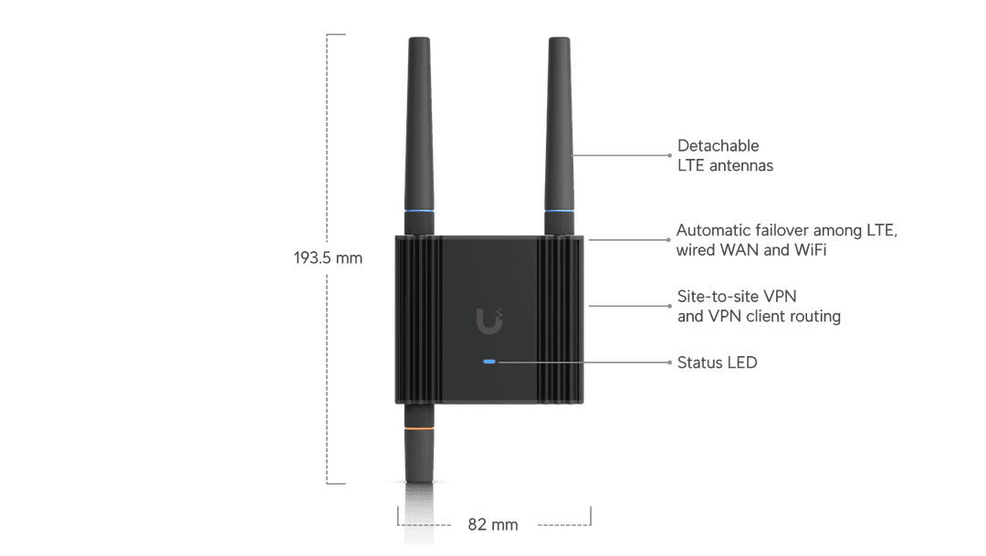 Mobile Router Ultra - Ubiquiti Store