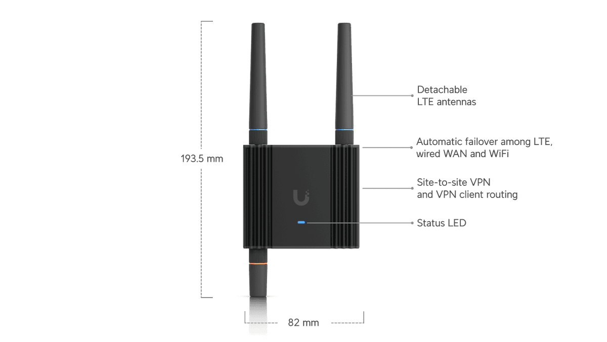 Mobile Router Ultra - Ubiquiti Store