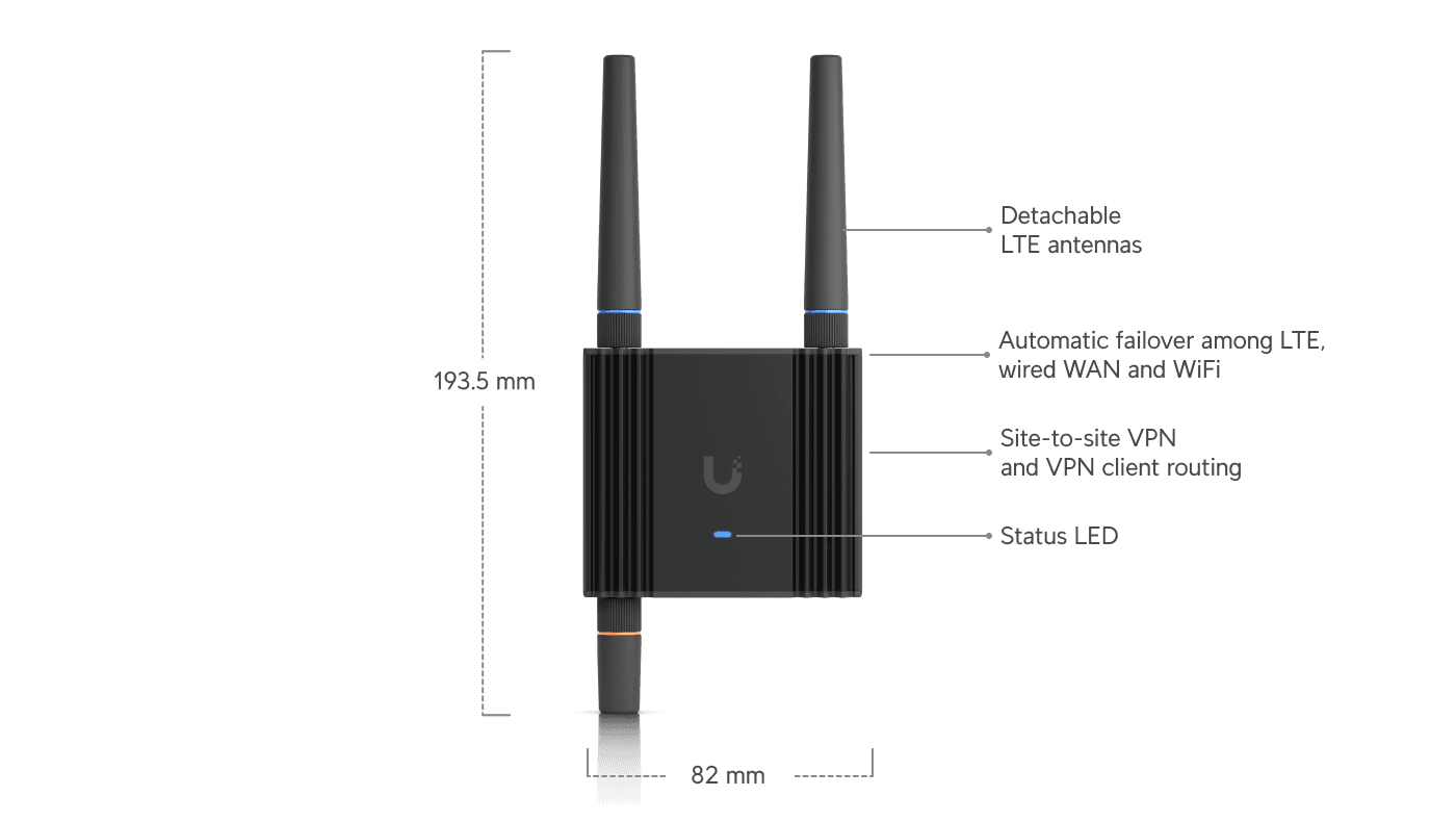 Mobile Router Ultra - Ubiquiti Store