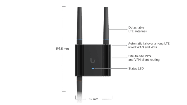 Mobile Router Ultra - Ubiquiti Store