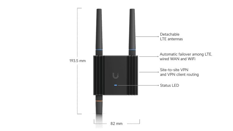 Mobile Router Ultra - Ubiquiti Store