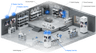 Display Cast Pro - Ubiquiti Store