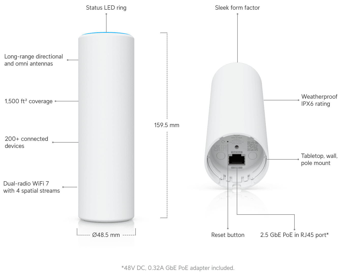 Access Point U7 Mesh - Ubiquiti Store