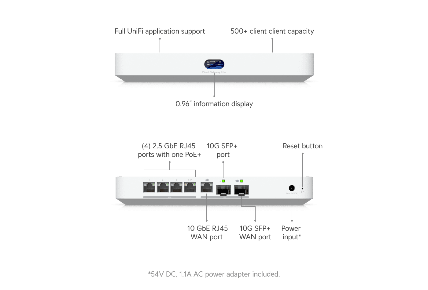 Ubiquiti UniFi Cloud Gateway Fiber | 2.5GbE PoE+ ve 10G Fiber WAN ...