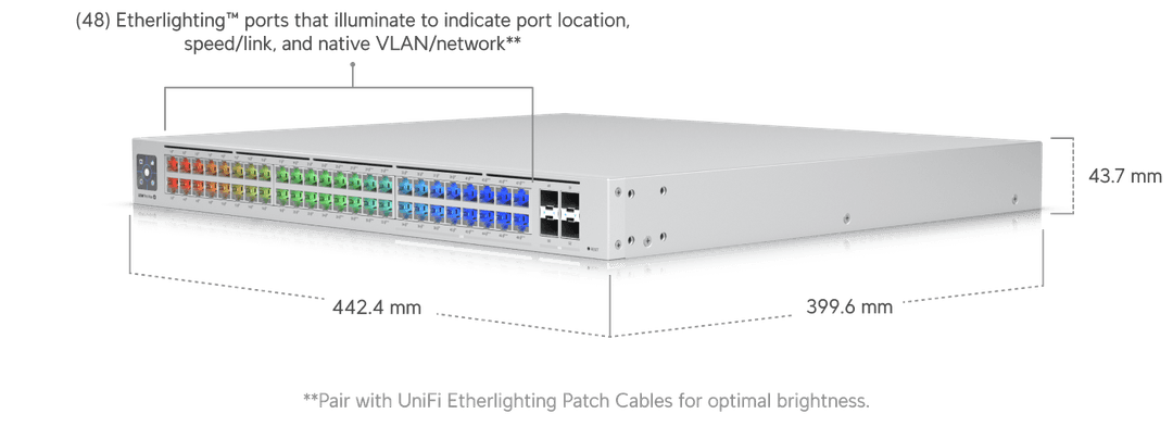Switch Pro Max 48 PoE - Ubiquiti Store