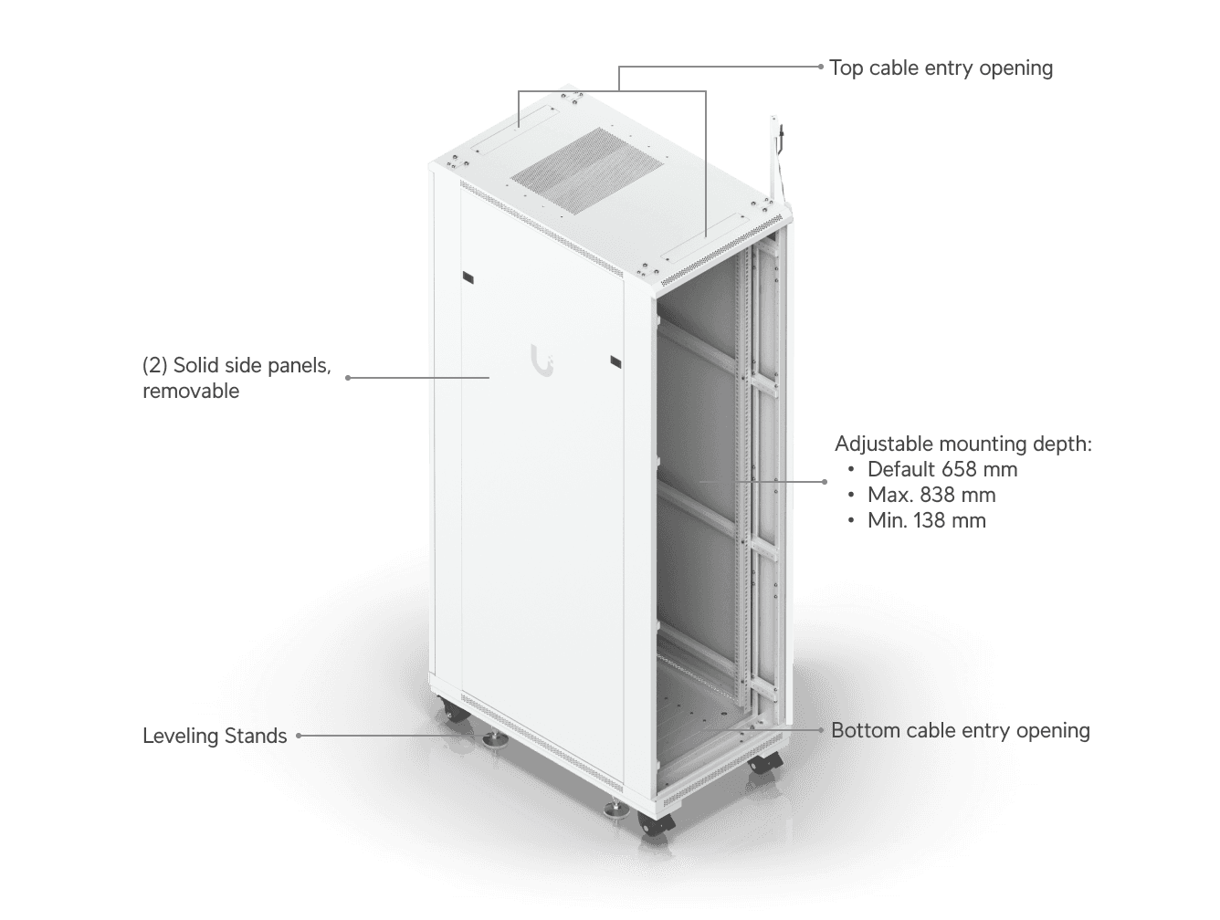 42U Rack Cabinet - Ubiquiti Store