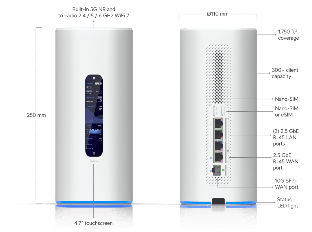 Dream Router 5G Max - Ubiquiti Store