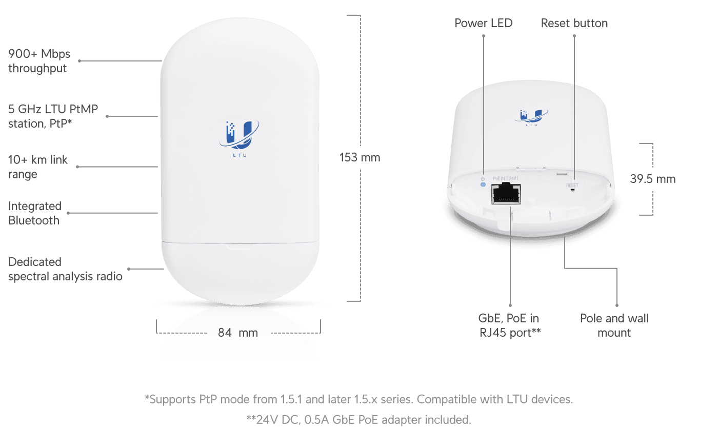 Ltu Module LTU Lite - Ubiquiti Store