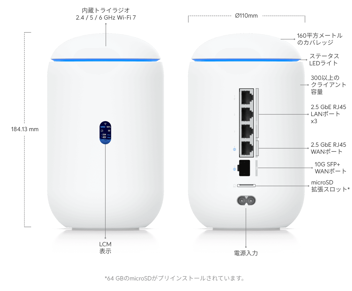 Dream Router 7 - Ubiquitiストア