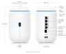 Dream Router Rear Dream Router 7 - Ubiquiti Store