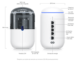 Dream Router - Tienda Ubiquiti