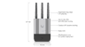 U Router Company Mobile Router Industrial - Ubiquiti Store
