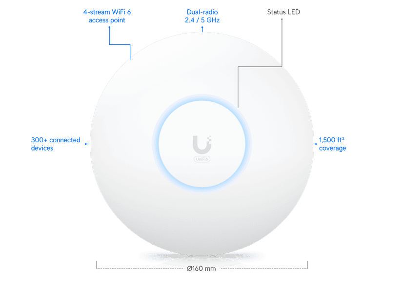 Access Point U6 Plus - Ubiquiti Store