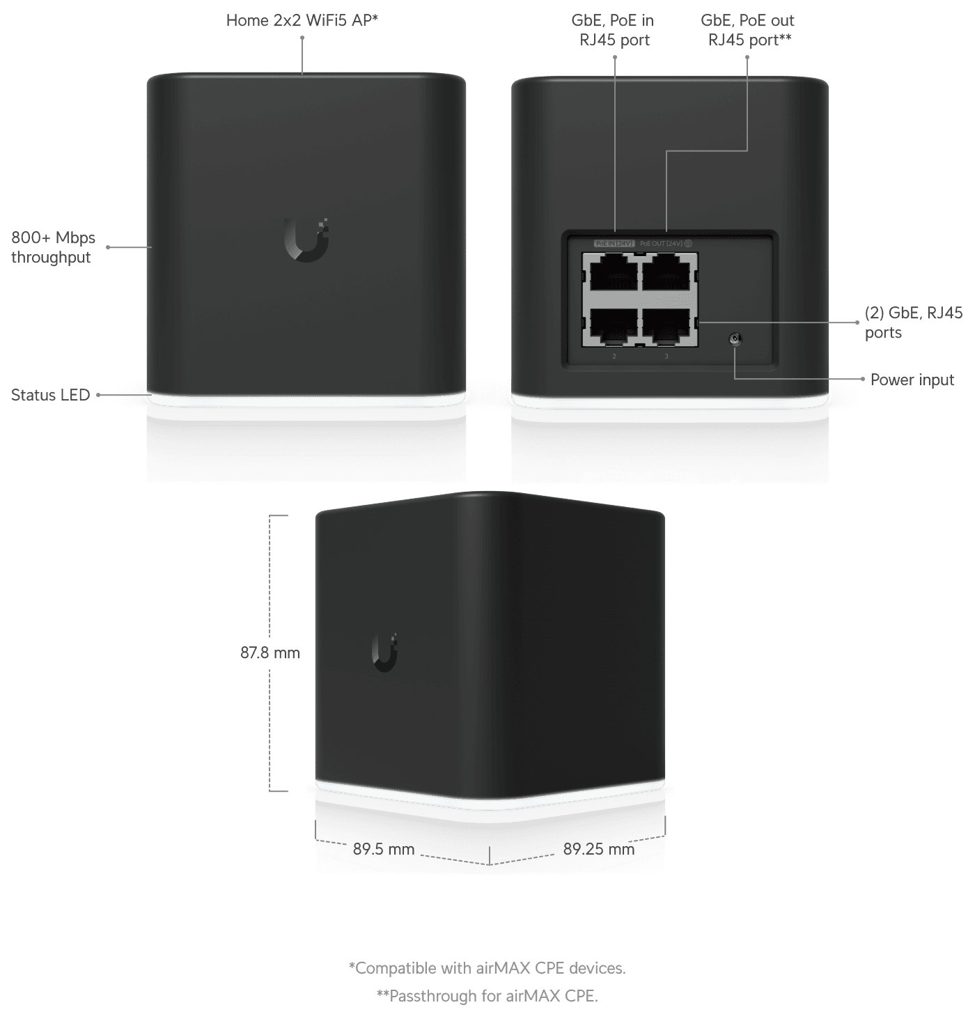 Aircuity Airdata Router airCube Home WiFi Access Point - Ubiquiti Store