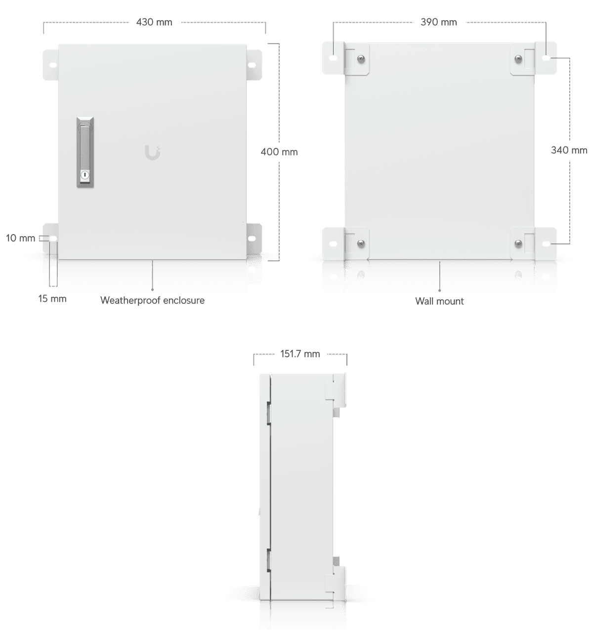 Access Junction Utility - Ubiquiti Store
