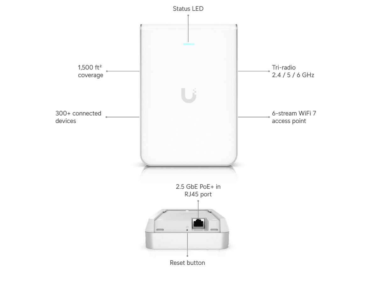 Access Point U7 Pro Wall - Ubiquiti Store