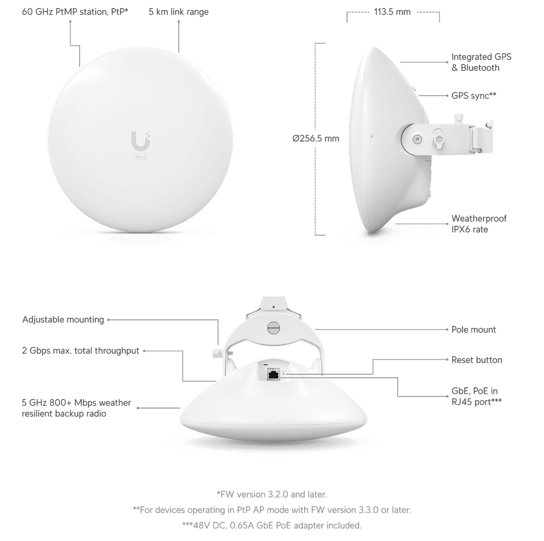 UISP Wave Nano Tech Specs uisp-wave-nano-tech-specs