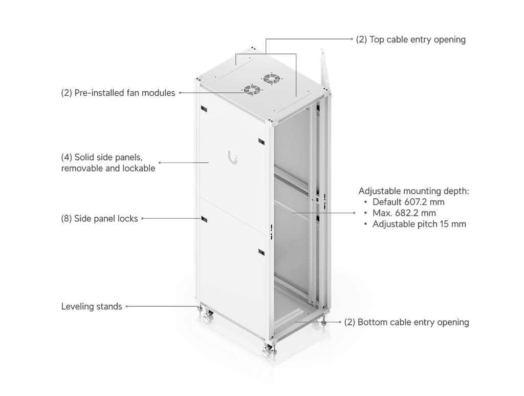 Ubiquiti 42U Rack Cabinet,Fully Assembled Floor Rack,Built-In Fans ...